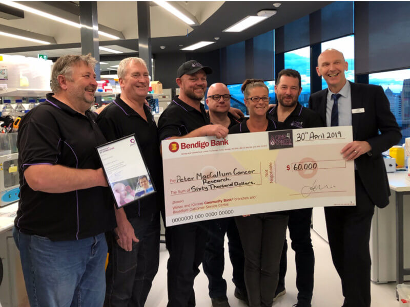Camp-4-cancer-2019-money-raised